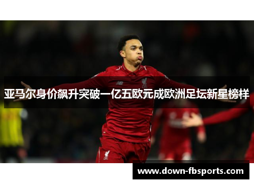 亚马尔身价飙升突破一亿五欧元成欧洲足坛新星榜样