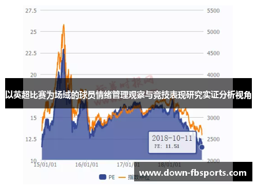 以英超比赛为场域的球员情绪管理观察与竞技表现研究实证分析视角