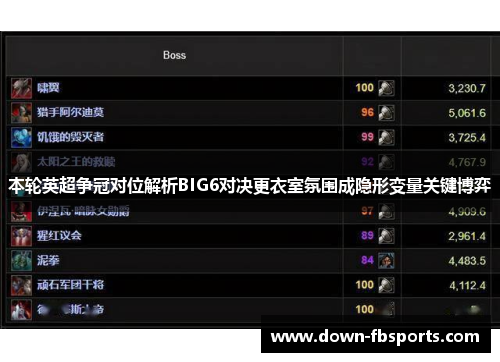 本轮英超争冠对位解析BIG6对决更衣室氛围成隐形变量关键博弈