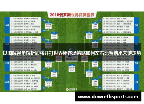 以图解视角解析即将开打世界杯客场策略如何左右比赛结果关键走势
