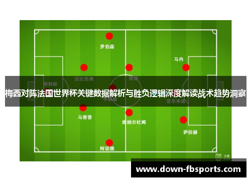 梅西对阵法国世界杯关键数据解析与胜负逻辑深度解读战术趋势洞察 梅西对阵法国世界杯关键数据解析与胜负逻辑深度解读战术趋势洞察